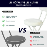 Lot de 4 chaises/tabourets pliantes, assise ronde en tissu effet fausse fourrure blanche - ERNST